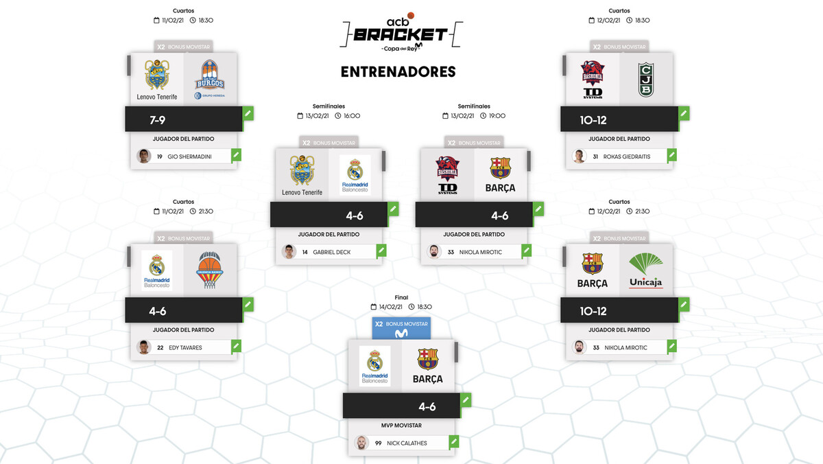 acb.com acb.com