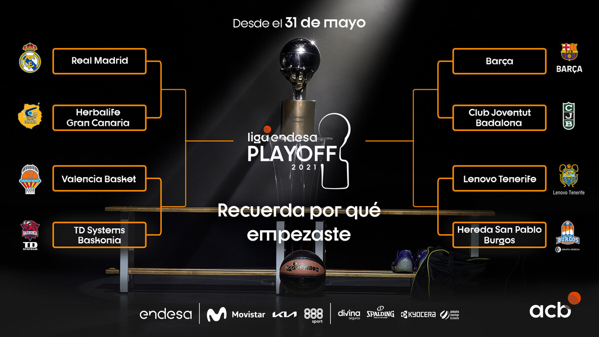 Hoy empiezan los playoffs de la Liga Endesa!!!