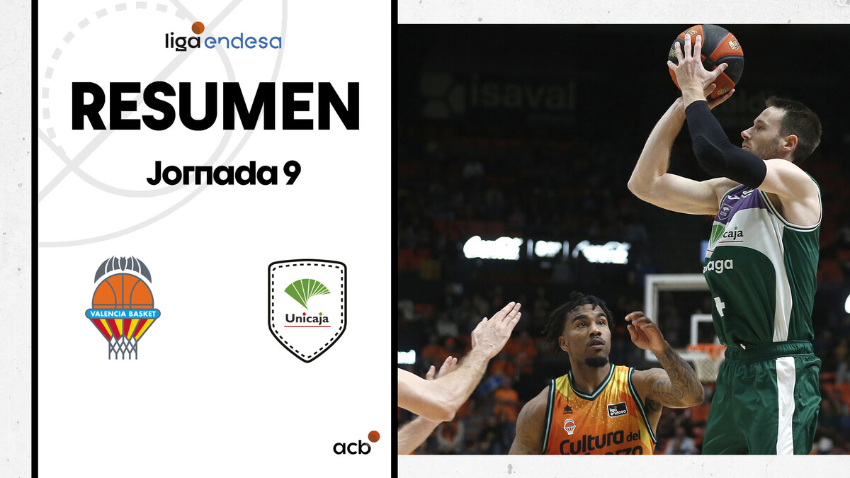 Resumen Valencia Basket 67 - Unicaja 83 (J9)