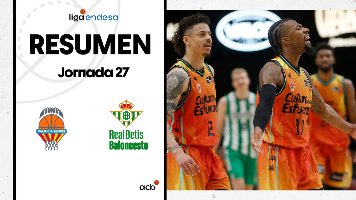 Resumen Valencia Basket 87 - Real Betis Baloncesto 81 (J27)