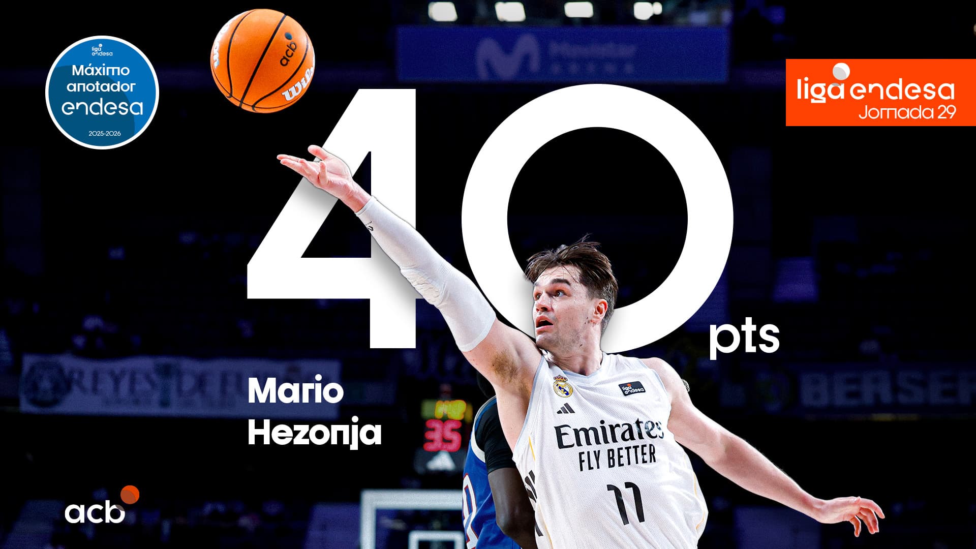 Mario Hezonja, Máximo Anotador Endesa de la Jornada 29