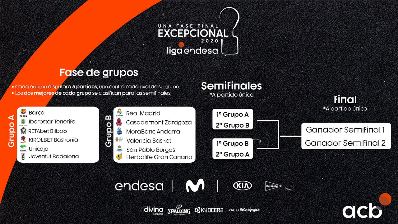 Foto archivada