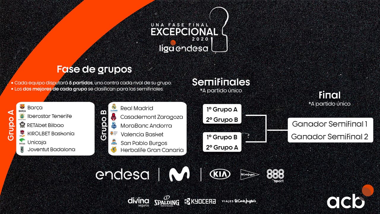 Foto archivada