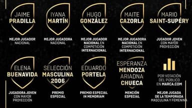 Premiados en la VII Gala del Baloncesto Español