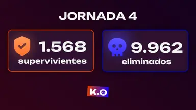 Resultados del Juego del KO tras la Jornada 4