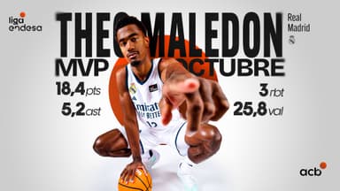 Maledon, MVP de octubre
