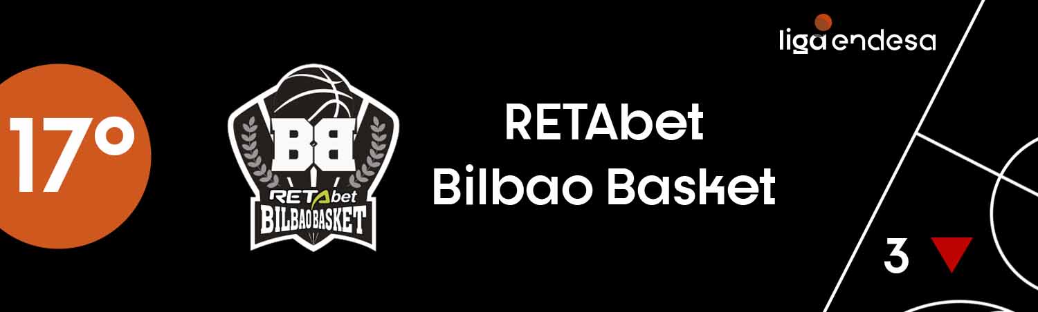 RETAbet Bilbao Basket
