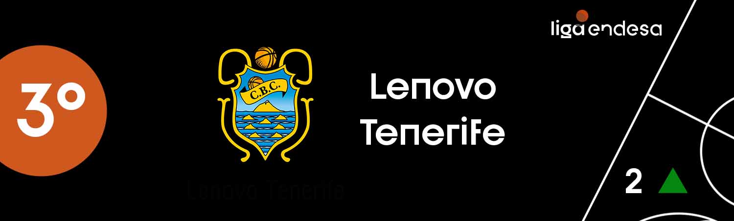 Lenovo Tenerife