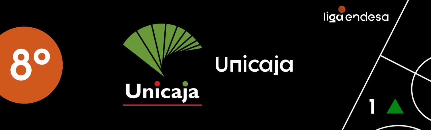 Unicaja