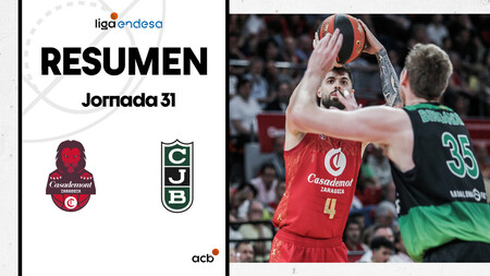 Resumen Casademont Zaragoza 87 - Joventut Badalona 77 (J31)