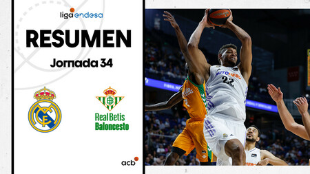 Resumen Real Madrid 79 - Real Betis Baloncesto 77 (J34)