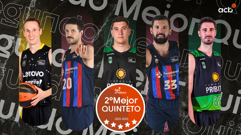 Segundo Mejor Quinteto de la Liga Endesa 2022-23