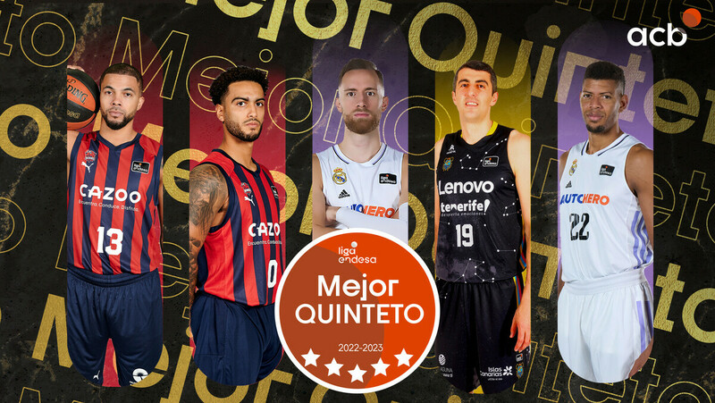 Mejor Quinteto de la Liga Endesa 2022-23