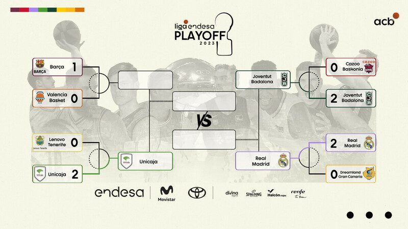 Así vivimos en directo el pase a semis del Unicaja