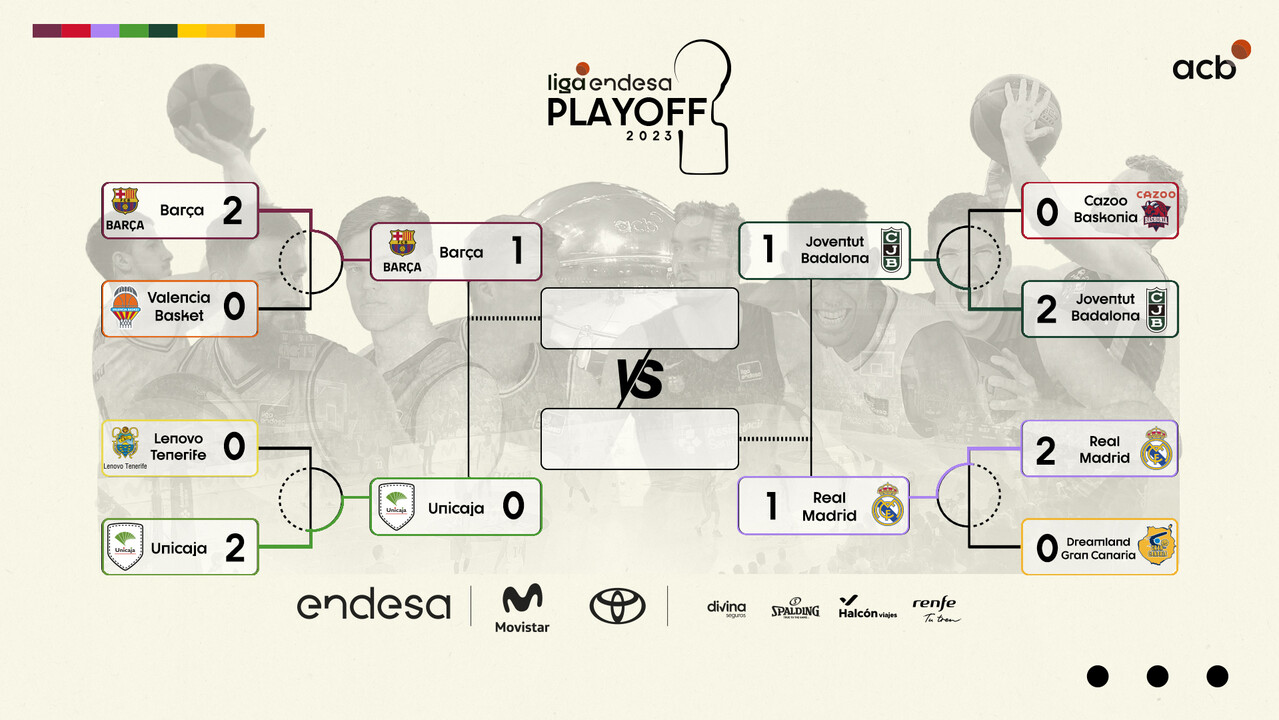 El Real Madrid iguala la eliminatoria ¡Así vivimos el 2º duelo!