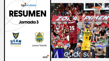 Resumen UCAM Murcia 80 - Lenovo Tenerife 68 (J3)