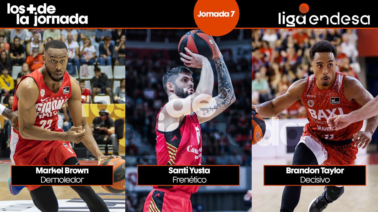 Los Más de la Jornada 7 de la Liga Endesa 2023-24