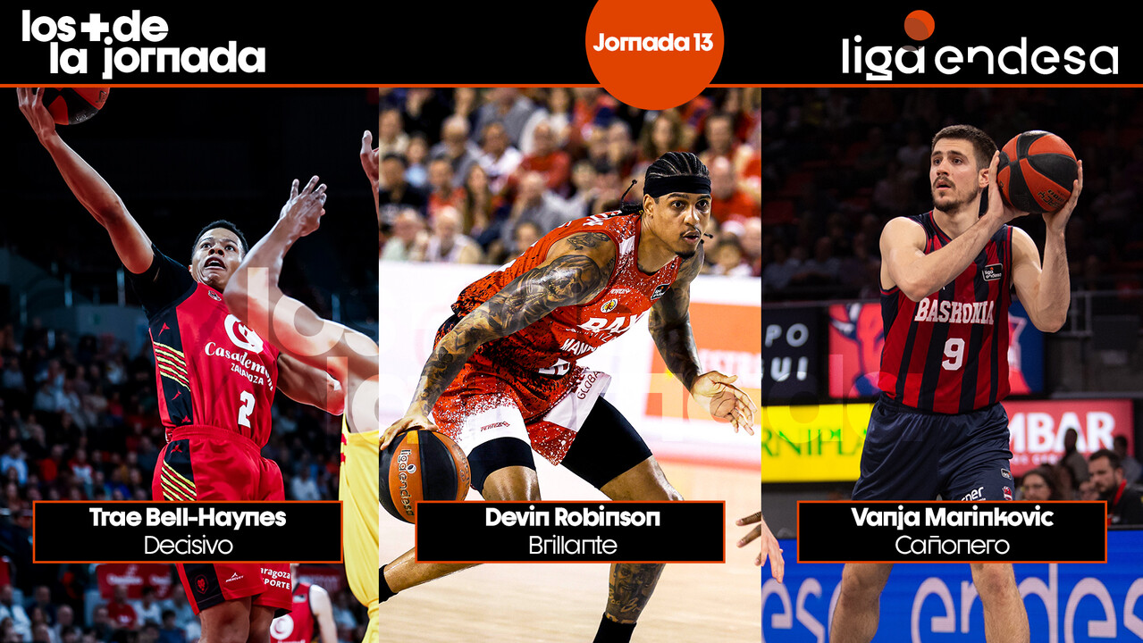 Los Más de la Jornada 13: Trae Bell-Haynes, Devin Robinson y Vanja Marinkovic