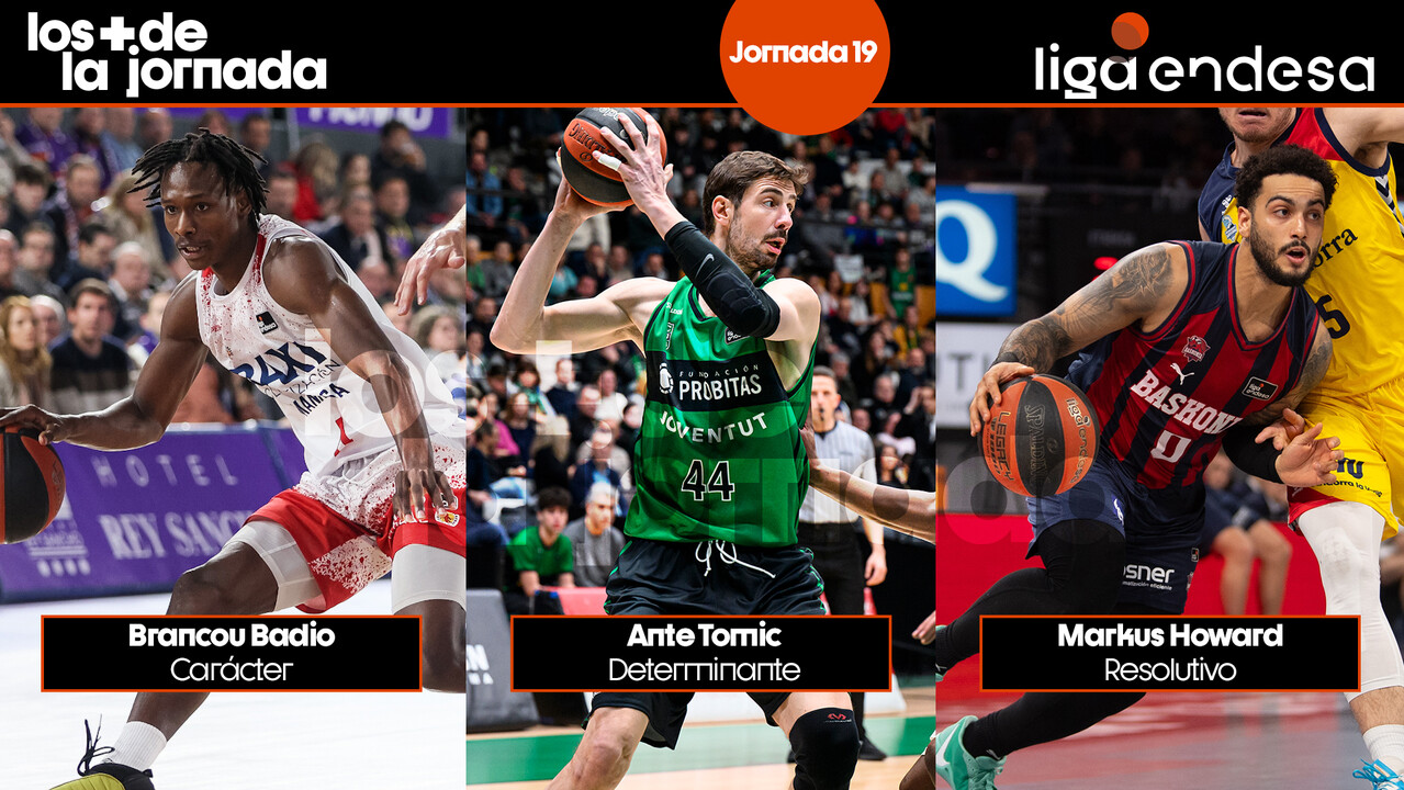 Los Más de la Jornada 19 de la Liga Endesa 2023-24