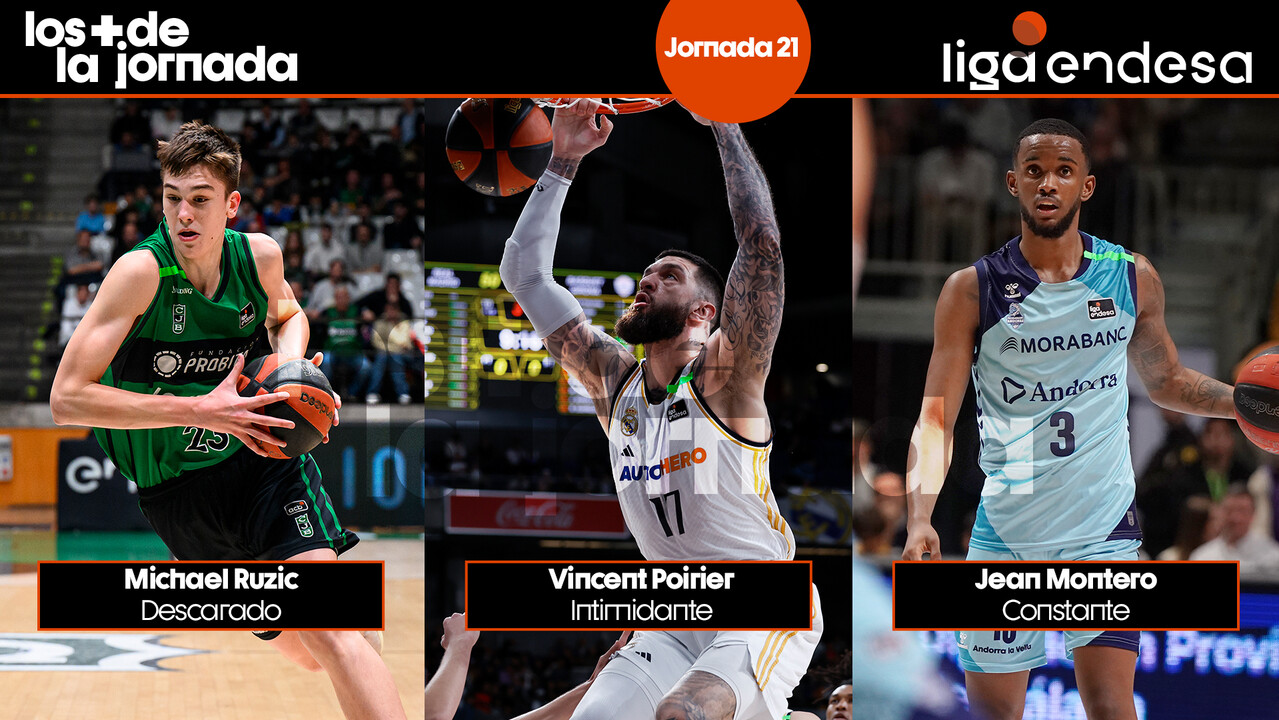 Los Más de la Jornada 21 de la Liga Endesa 2023-24