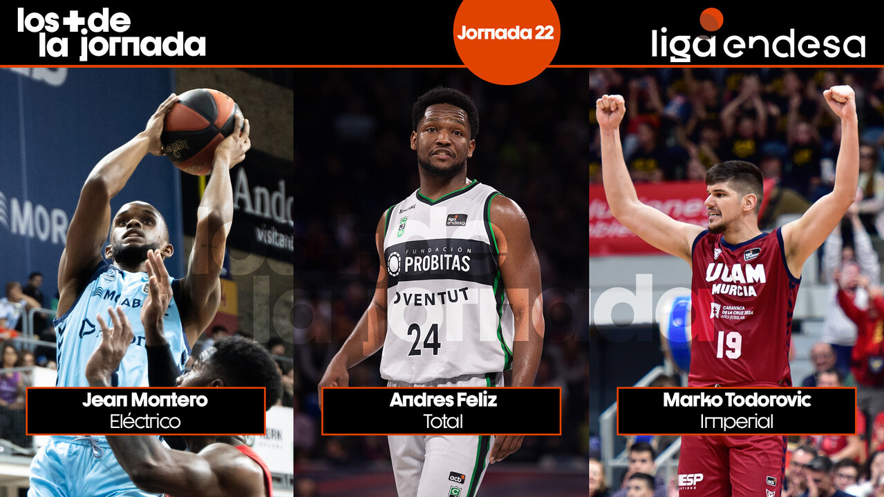 Los Más de la Jornada 22 de la Liga Endesa 2023-24