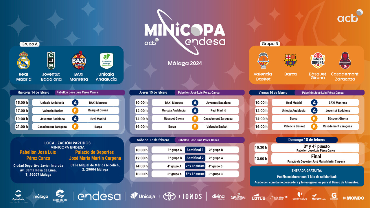 ¡Todos los resultados y resúmenes de la Minicopa Endesa!