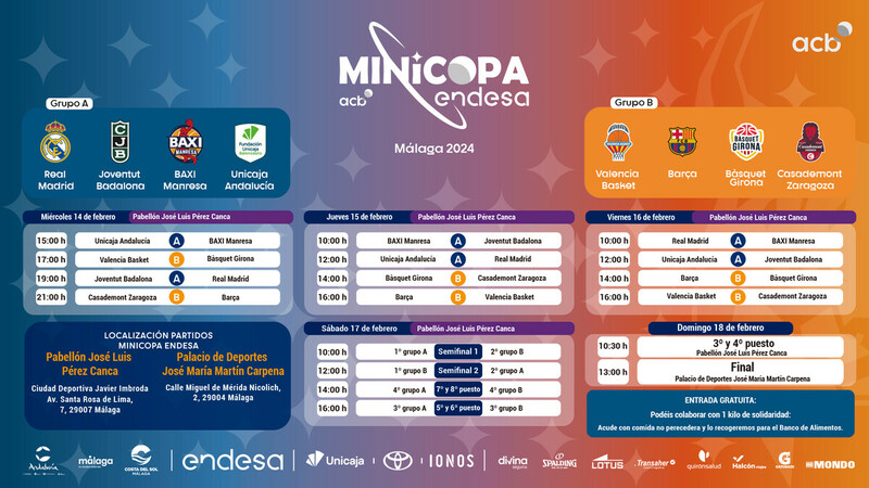 ¡Todos los resultados y resúmenes de la Minicopa Endesa!