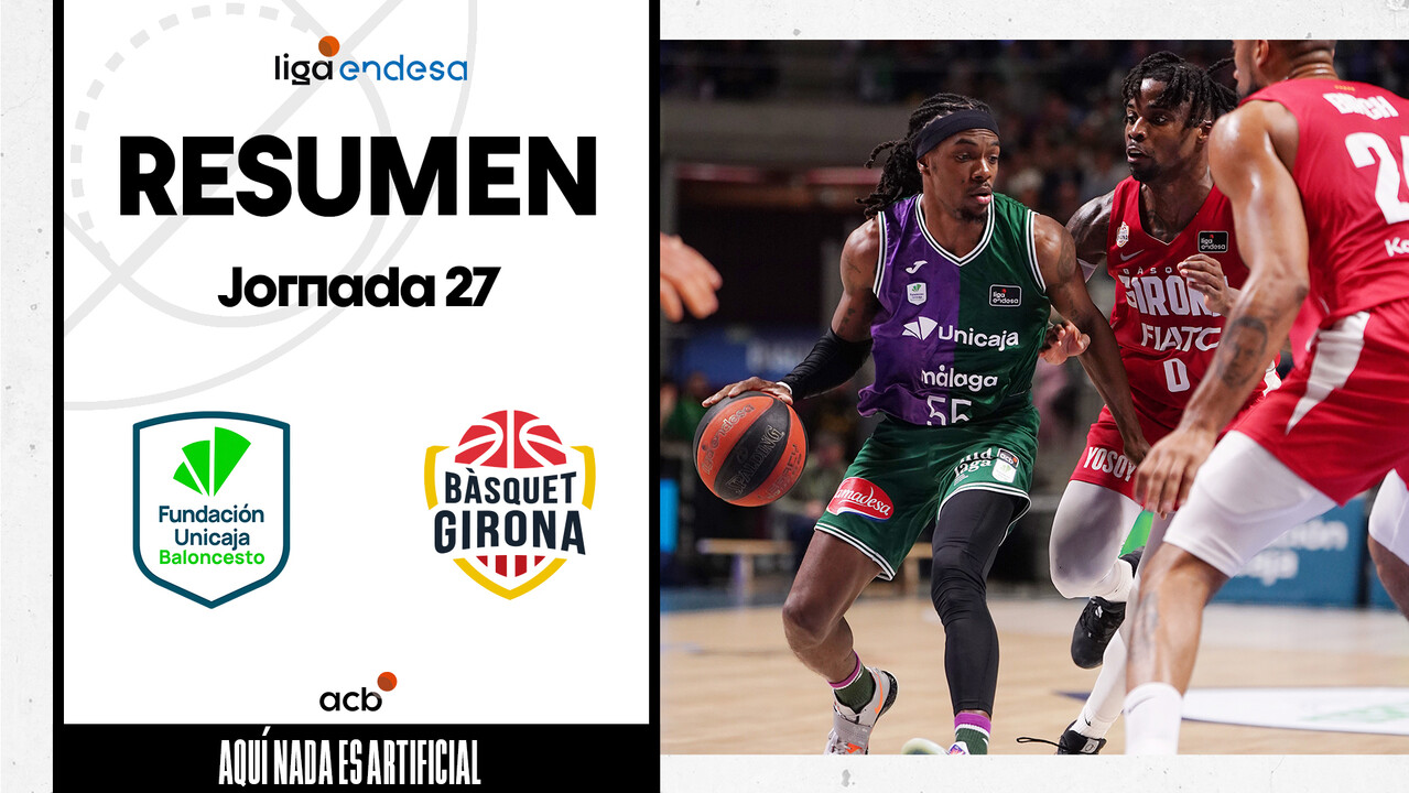 Resumen Unicaja 111- Bàsquet Girona 80 (J27)