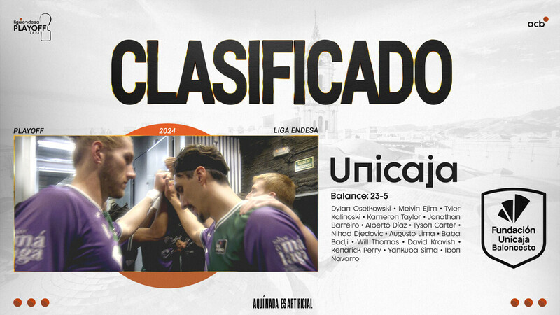 Unicaja, clasificado para el Playoff de la Liga Endesa 2023-24