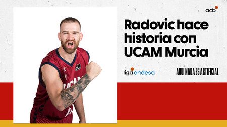 Radovic, jugador más valorado en el UCAM Murcia