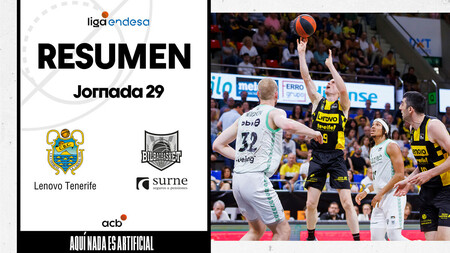 Resumen Lenovo Tenerife 101 - Casademont Zaragoza 84 (J29)