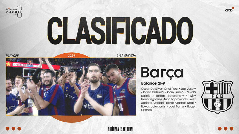 El Barça ya es equipo de Playoff