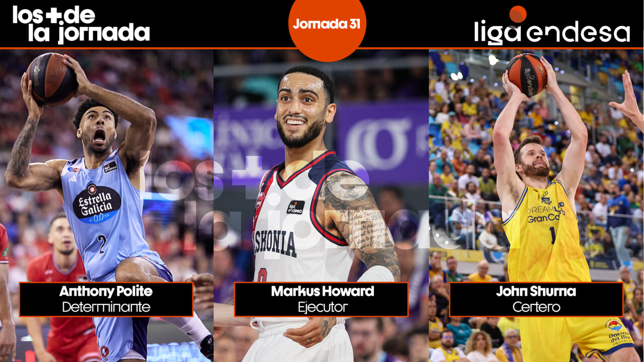 Los Más de la Jornada 31 de la Liga Endesa 2023-24