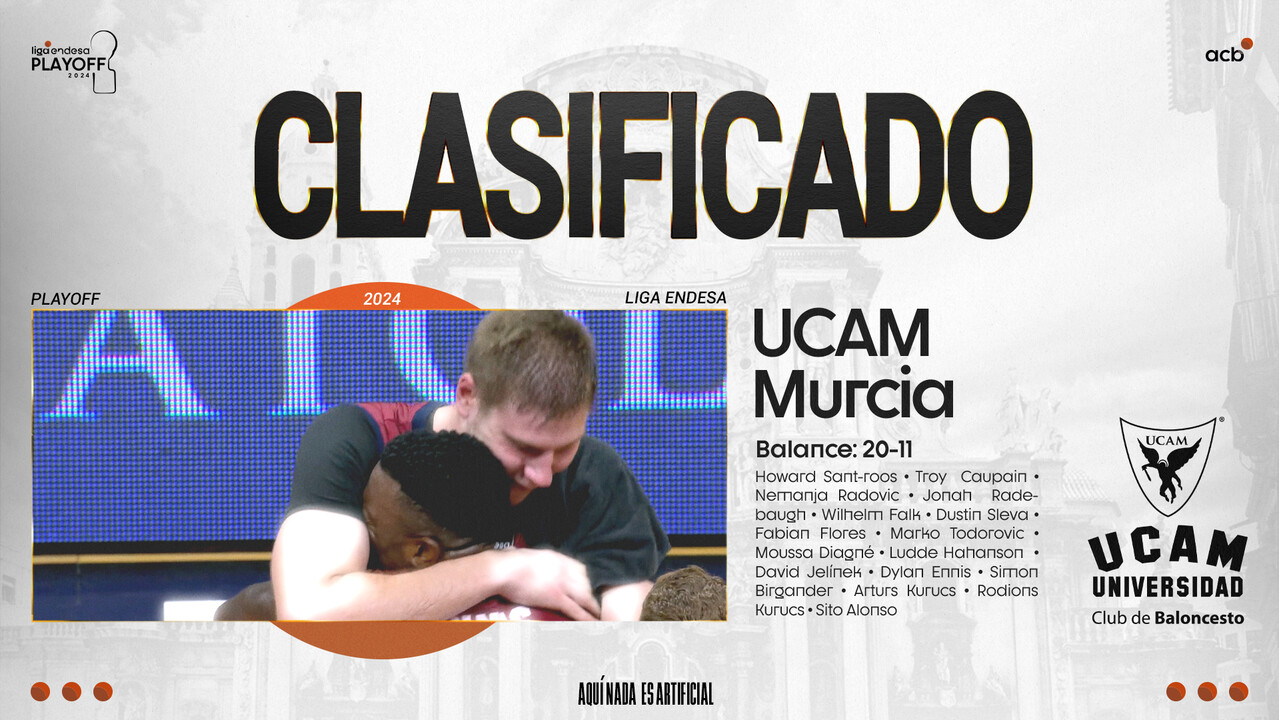 acb Photo