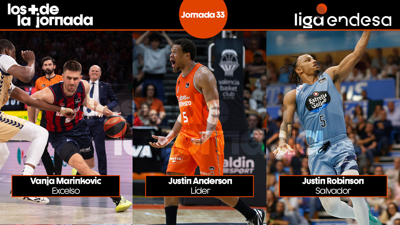 Los Más de la Jornada 33: Vanja Marinkovic, Justin Anderson y Justin Robinson