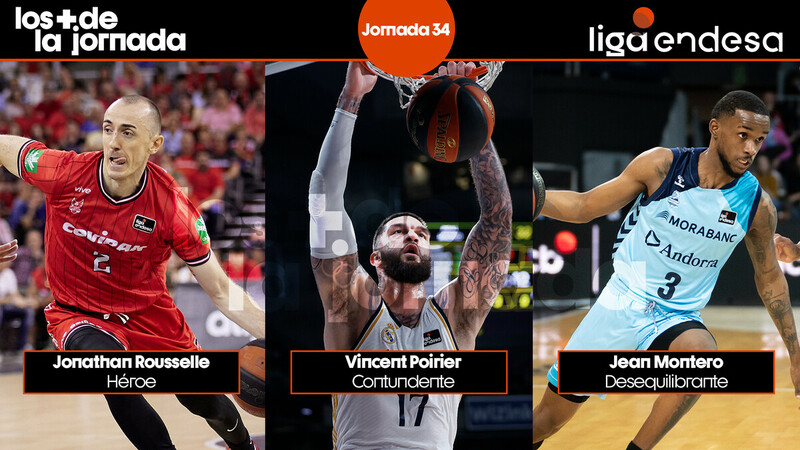 Los Más de la Jornada 34 de la Liga Endesa 2023-24