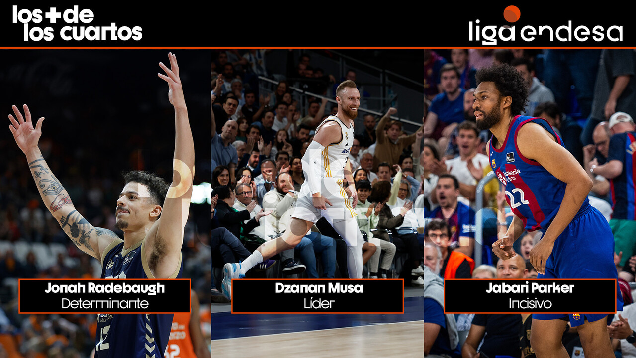 Los Más de los cuartos: Jonah Radebaugh, Dzanan Musa y Jabari Parker 