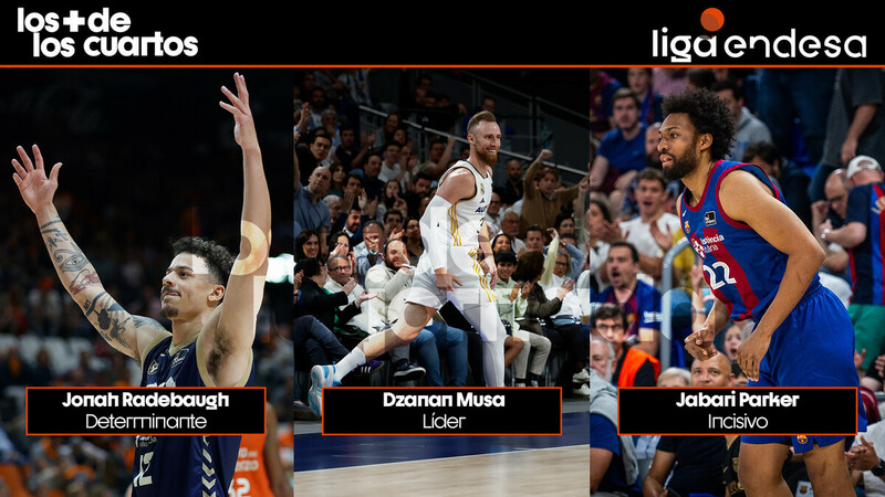 Los más de los cuartos de final de la Liga Endesa 2023-24