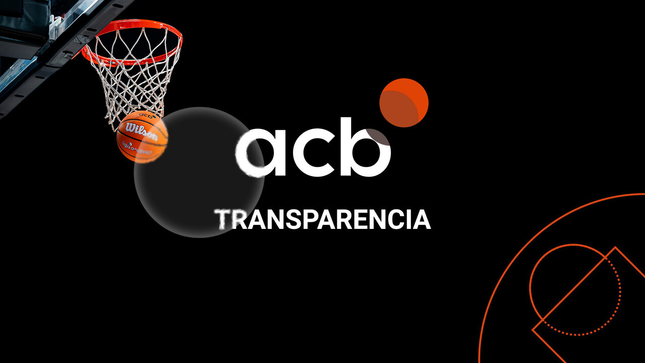 acb Photo