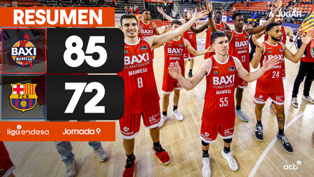 Resumen BAXI Manresa 85 - Barça 72 (J9)