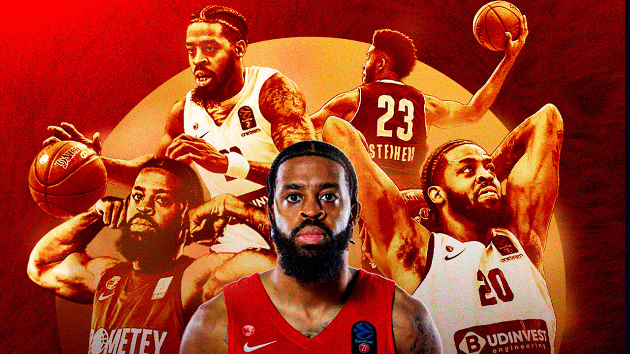 UCAM Murcia UCAM Murcia