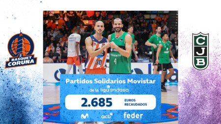 Resumen Dreamland GC 96 - Casademont Zgz 94 (J12)