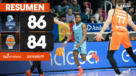 Resumen MoraBanc Andorra 86 - Valencia Basket 84 (J19)
