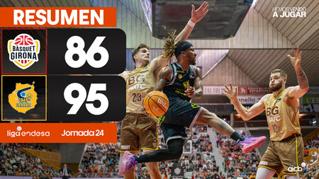Resumen Bàsquet Girona 86 - Dreamland Gran Canaria 95 (J24)