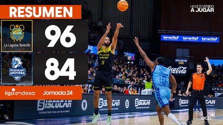 Resumen La Laguna Tenerife 96 - MoraBanc Andorra 84 (J24)