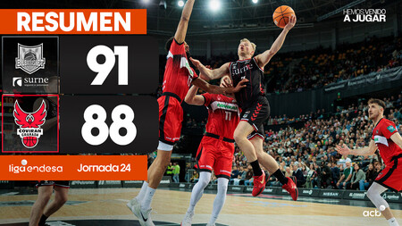 Resumen Surne Bilbao Basket 91 - Coviran Granada 88 (J24)