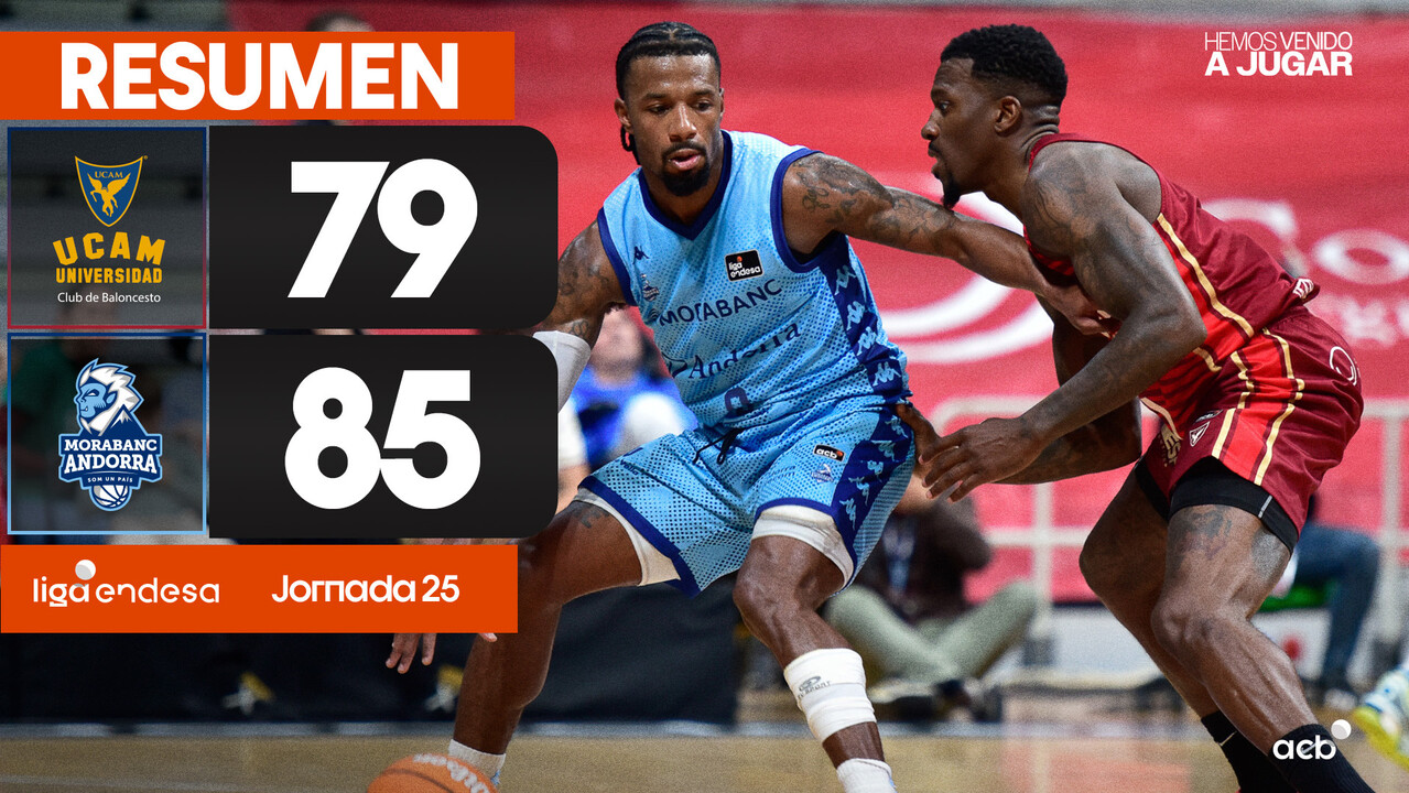 Resumen UCAM Murcia 79 - MoraBanc Andorra 85 (J25)