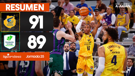 Resumen Dreamland GC 91 - Unicaja 89 (J25)