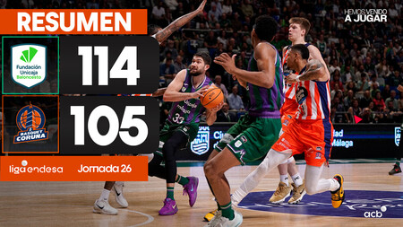 Resumen Unicaja 114 - Leyma Coruña 105 (J26)