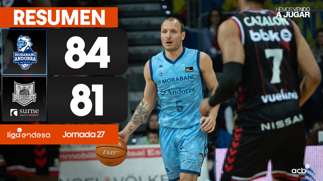 Resumen MoraBanc Andorra 84 - Surne Bilbao Basket 81 (J27)
